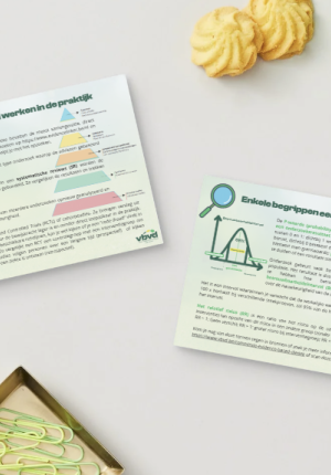 Postkaart termen evidence based